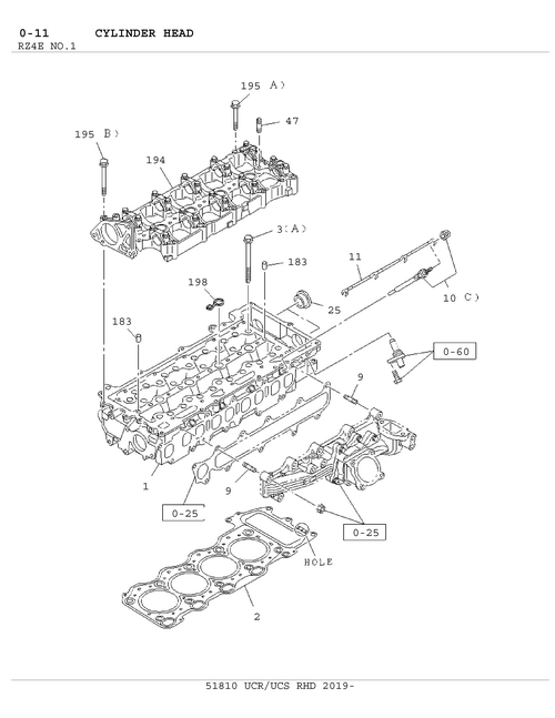 Partial Engine